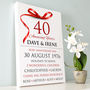 Personalised Ruby Wedding Anniversary Typography, thumbnail 7 of 10