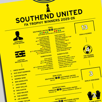 Southend United 2025–26 Fa Trophy Winning Poster, 2 of 4