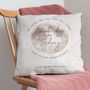 'Love You To The Moon And Back' Locations Cushion, thumbnail 1 of 4