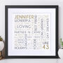 Personalised Any Age Birthday Square Word Art, thumbnail 2 of 11