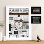 Married In 2009 Map Print, Personalised 17th Furniture Anniversary Gift, thumbnail 6 of 12