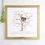 Personalised Golden Anniversary Photo Family Tree, thumbnail 3 of 11