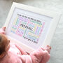 Personalised Thank You Teacher Word Art, thumbnail 1 of 10