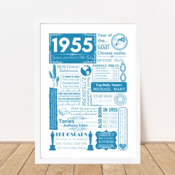 1955 Personalised 70th Birthday Fact Print, 8 of 9