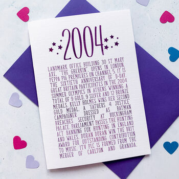 Personalised What Happened 2000 To 2009 Birthday Cards, 5 of 11