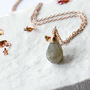 Rose Gold Labradorite Gemstone Necklaces, thumbnail 2 of 12