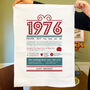 Personalised 50th Birthday Gift Microfibre Tea Towel, thumbnail 3 of 9