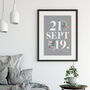 Special Date Personalised Print, thumbnail 3 of 6