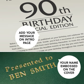 Personalised 90th Birthday Milestone Newspaper Book, 4 of 11