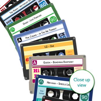 Personalised Cassette Print Music Lover Gift, 3 of 7