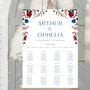 Wedding Table Plan In Burgundy Red And Blue, thumbnail 3 of 5
