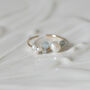 Aquamarine And Baroque Pearls Adjustable Ring, thumbnail 4 of 10