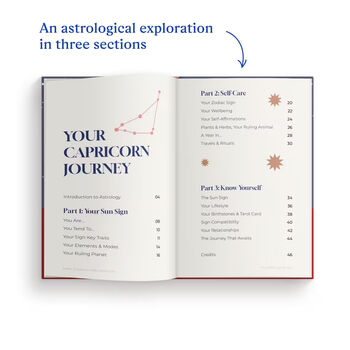 Capricorn Star Sign Gift Personalised Astrology Book, 4 of 10