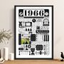 1966 Personalised 60th Birthday Print With Photo, thumbnail 1 of 8