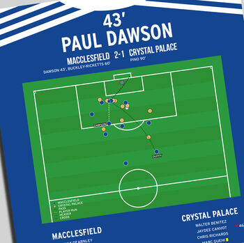Paul Dawson Goal Fa Cup Third Round 2026 Macclesfield Print, 2 of 2