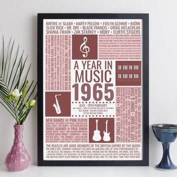 Personalised 60th Birthday Print 1965 Music Year Gift, 10 of 11