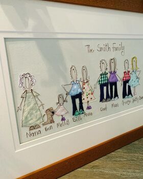 Personalised Family Tree Embroidered Picture, 2 of 6