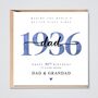 Personalised 90th Birthday Card 1936 Dad Grandad Husband Better Place, thumbnail 1 of 2