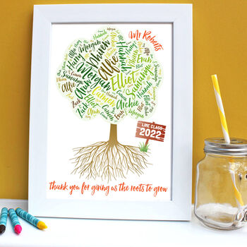 Personalised 'Class Tree' Teacher Thank You Print, 3 of 7