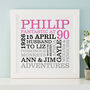 Personalised 90th Birthday Typographic Art, thumbnail 6 of 8