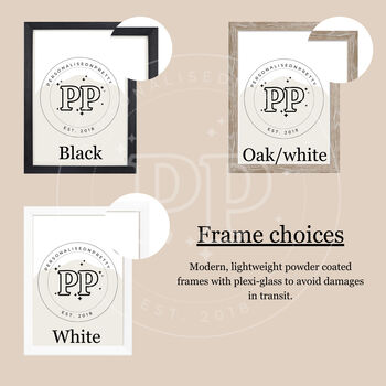 Personalised Engagent Map And Photo Print, Engagement Gift, 5 of 5