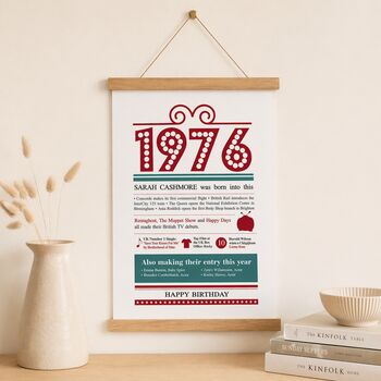 Personalised 50th Birthday Gift Print Life In 1976, 3 of 12