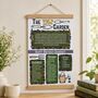 'A Garden In Time' Personalised Print Gift For Gardeners All Years Available, thumbnail 2 of 12