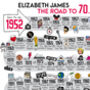 70th Birthday Personalised Print ‘The Road To 70’, thumbnail 9 of 12