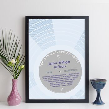 Personalised 10th Wedding Anniversary Print Music Gift, 10 of 12