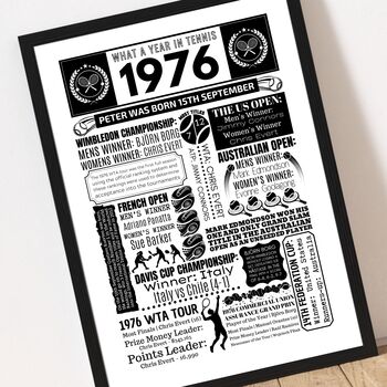 Personalised 50th Birthday Tennis Poster, Custom Sport Gift, 4 of 12