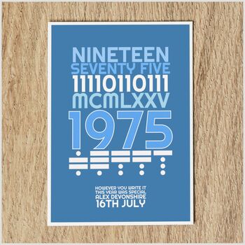 Personalised 50th Birthday Card 1975 Year And Message, 4 of 10