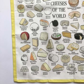 Cheeses Of The World Tea Towel, 6 of 9