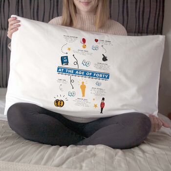 Personalised 40th Birthday Pillowcase Gift, 4 of 8