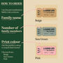 Ticket To A Good Life Personalised Family Print, thumbnail 4 of 10