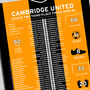 Cambridge United 2025–26 League Two Promotion Poster, thumbnail 2 of 2