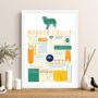 Personalised Border Collie Dog Trait Fact Print, thumbnail 3 of 7