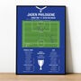 Jaden Philogene Goal Championship 2026 Ipswich Print, thumbnail 1 of 2