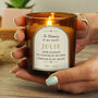 Personalised Memorial Amber Glass Candle, thumbnail 1 of 3