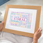 Personalised Word Art Print, thumbnail 4 of 12