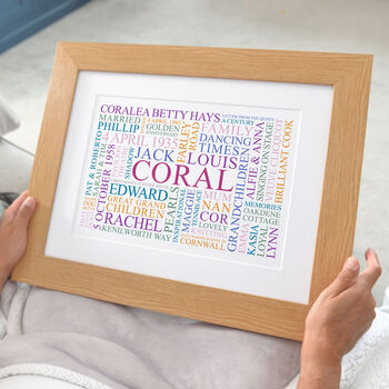 Personalised Word Art Print, 4 of 12