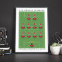 Arsenal 97/98 Double Winners Poster, thumbnail 1 of 8