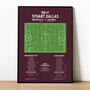 Stuart Dallas Premier League 2021 Leeds Print, thumbnail 1 of 2