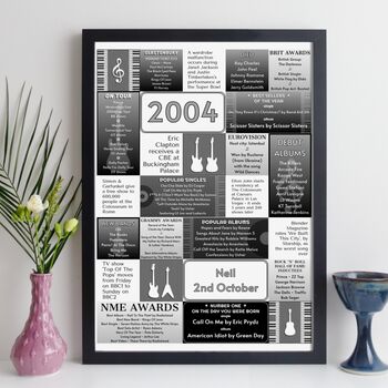 Personalised 21st Birthday Print Music 2004 Year Gift, 8 of 12