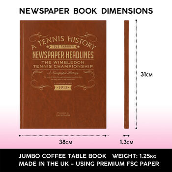 Wimbledon Tennis Personalised Gift Newspaper Book, 8 of 12