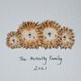 Personalised Hedgehog Family Handmade Card, thumbnail 5 of 7