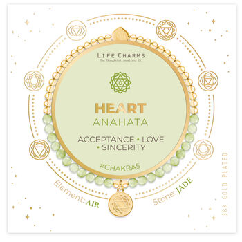 Heart Chakra Jade Bracelet, 6 of 8