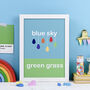Blue Sky Green Grass Rainbow Art Print, thumbnail 1 of 4