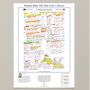 Kosta Tszyu V Ricky Hatton, Light Welterweight Championship, Manchester Arena, June 4th, 2005. Ian Darke, thumbnail 6 of 6