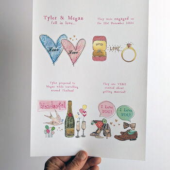 Personalised Engagement Story Print, 12 of 12