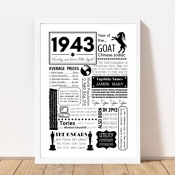 Personalised 80th Birthday 1943 Fact Print, 2 of 6